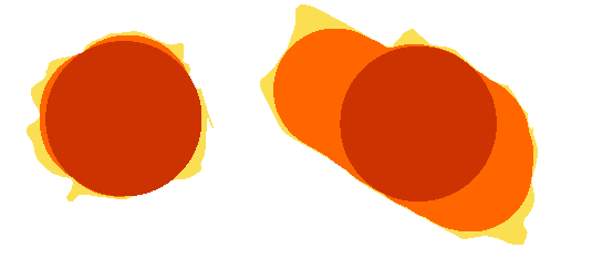 particle pictures