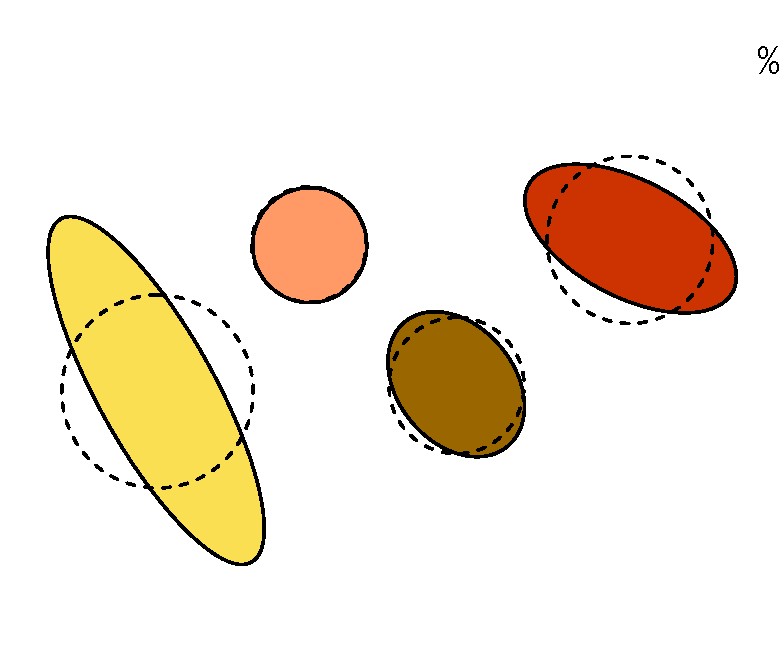 laser diffraction correlation