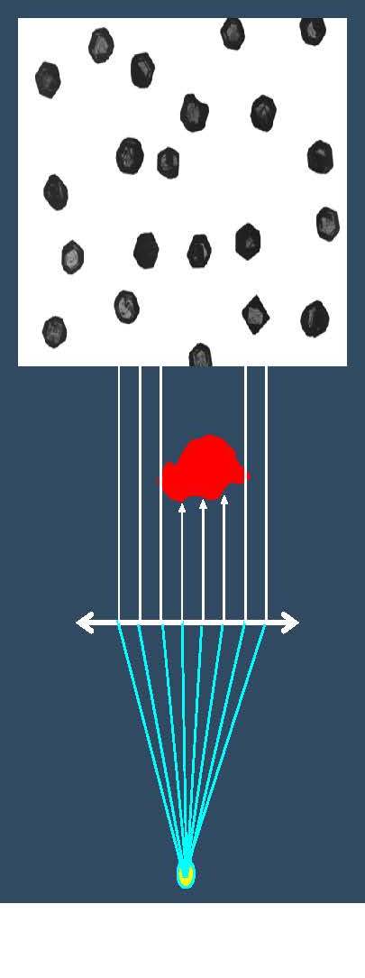 collimated light 