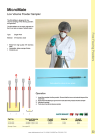 micromate