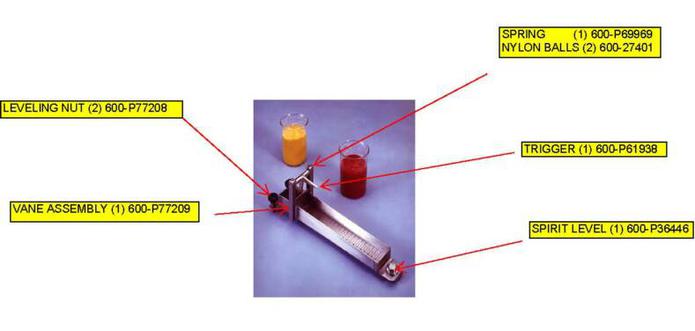 Consitometer components