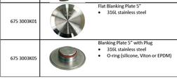 blanking plate selection
