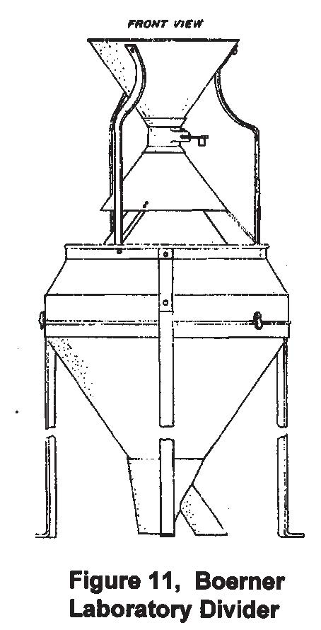 boerner divider schematic