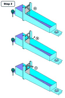 consistometer instructions