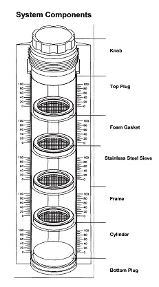 hand sieve shaker