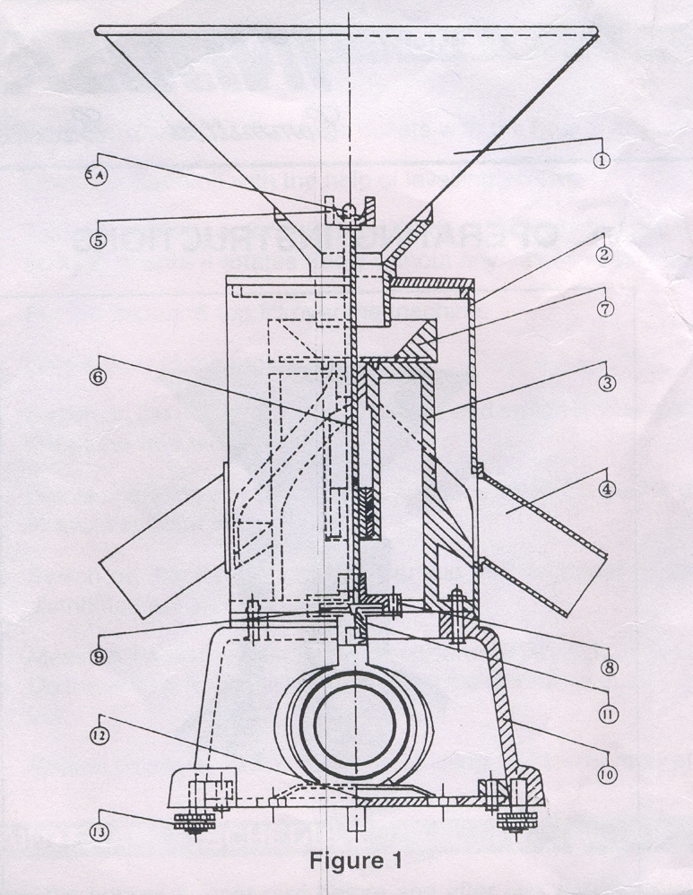 gamet divider schematic