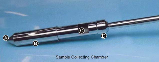 sleeve sampler