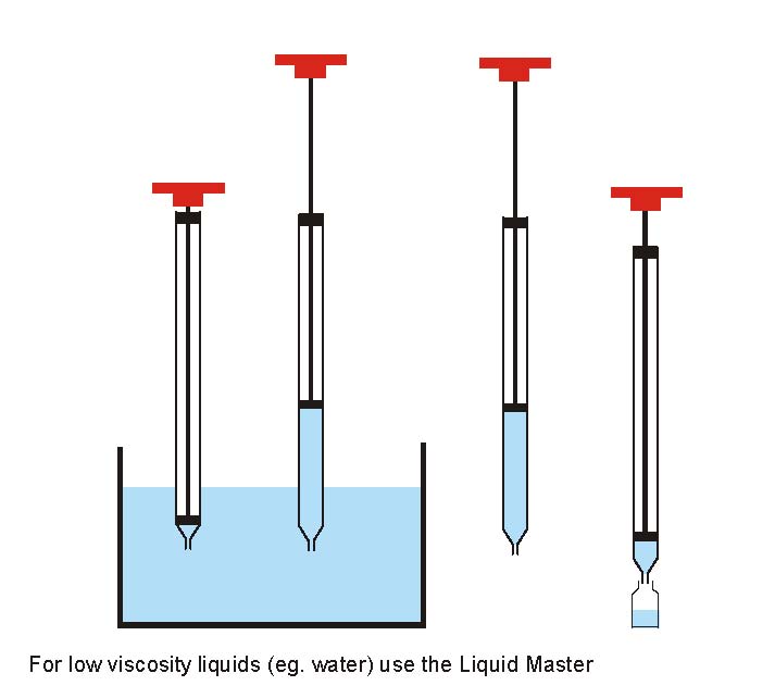 reusable viscous sampler