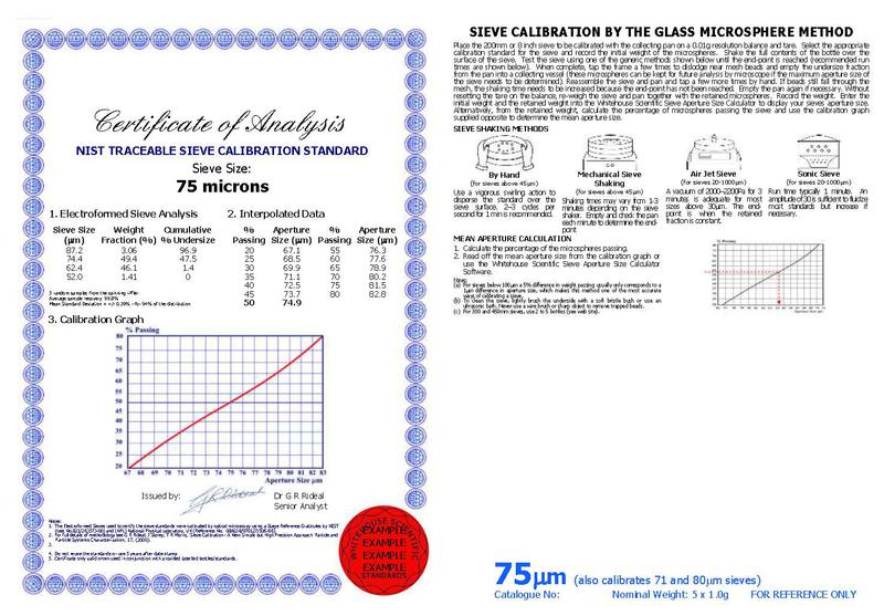 sieve calibration certificate