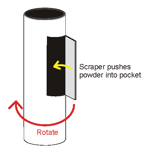 esive pocket sampler