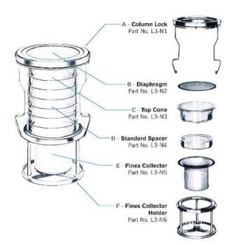sonic sifter schematic