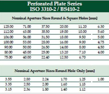 perforated plate sieves