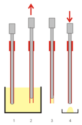 micromate